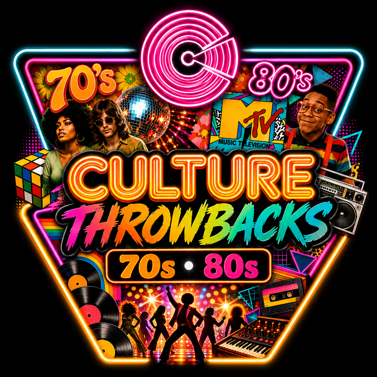 Culture Throwback: 70's & 80's